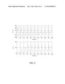 PUSH PULL INVERTER diagram and image