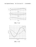 PUSH PULL INVERTER diagram and image