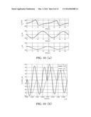 PUSH PULL INVERTER diagram and image