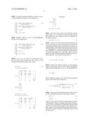 PUSH PULL INVERTER diagram and image