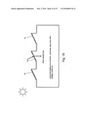 MULTI-FUNCTIONAL PHOTOVOLTAIC SKYLIGHT AND/OR METHODS OF MAKING THE SAME diagram and image