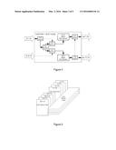 Modular RF Matrix Switch diagram and image