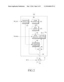 METHOD AND APPARATUS FOR SUPPLYING POWER TO A RADIO FREQUENCY POWER     AMPLIFIER diagram and image