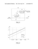 METHOD AND APPARATUS FOR SUPPLYING POWER TO A RADIO FREQUENCY POWER     AMPLIFIER diagram and image