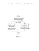 METHOD AND APPARATUS FOR SUPPLYING POWER TO A RADIO FREQUENCY POWER     AMPLIFIER diagram and image