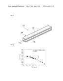 VIBRATING DEVICE diagram and image