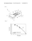 VIBRATING DEVICE diagram and image