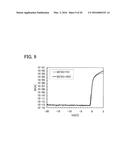 PULSE CONVERTER CIRCUIT diagram and image