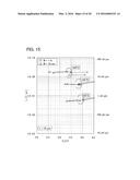 PULSE CONVERTER CIRCUIT diagram and image