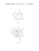 COMPARATOR diagram and image