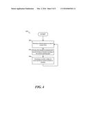 System and Method for Generating an Auxiliary Voltage diagram and image