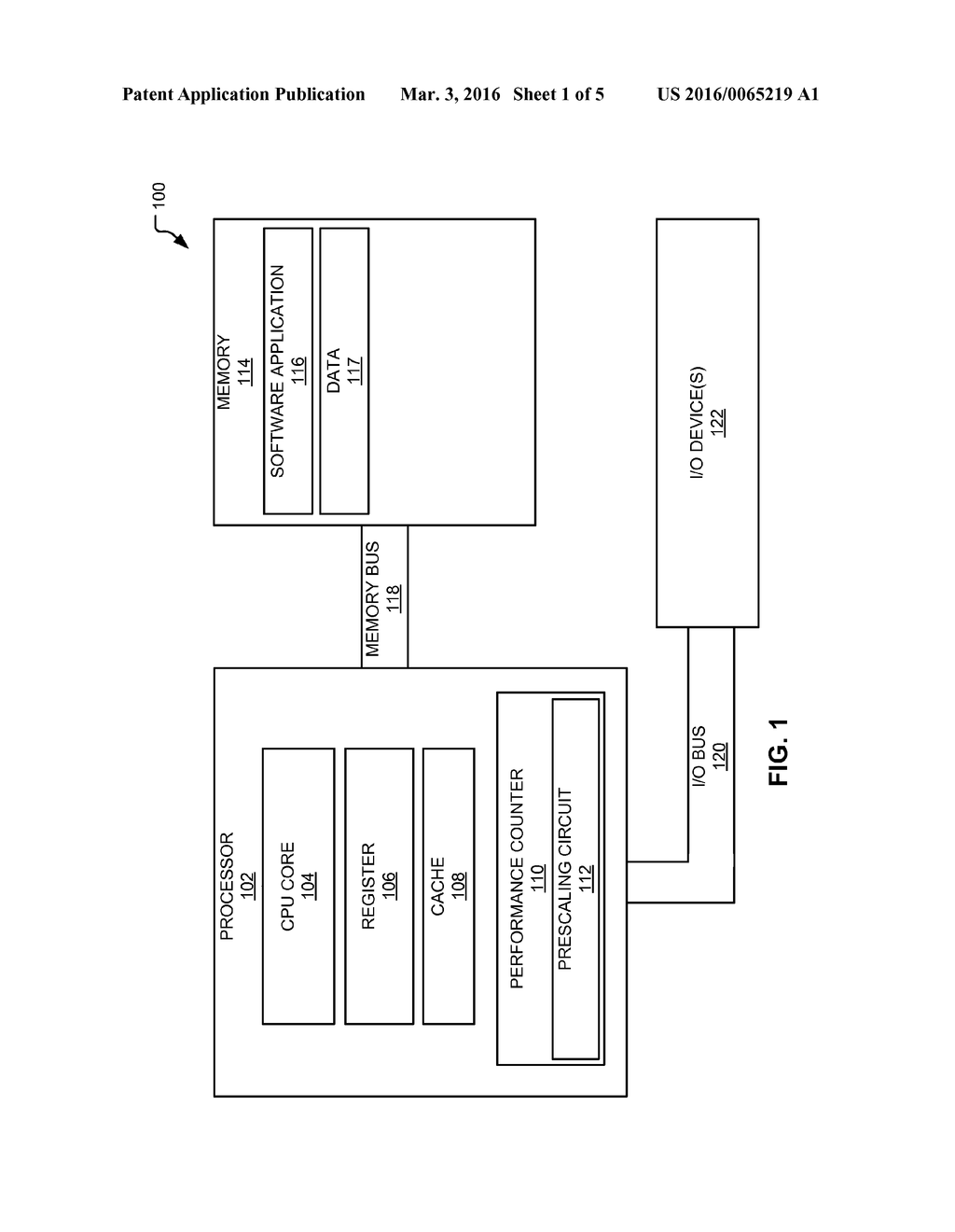 DYNAMIC PRESCALING FOR PERFORMANCE COUNTERS - diagram, schematic, and image 02