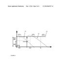 Dynamic Range Reduction for Analog-to-Digital Converters diagram and image