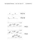 METHODS AND DEVICES FOR VECTOR SEGMENTATION FOR CODING diagram and image