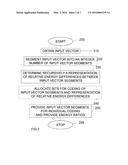 METHODS AND DEVICES FOR VECTOR SEGMENTATION FOR CODING diagram and image