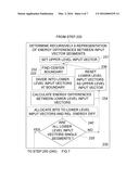 METHODS AND DEVICES FOR VECTOR SEGMENTATION FOR CODING diagram and image