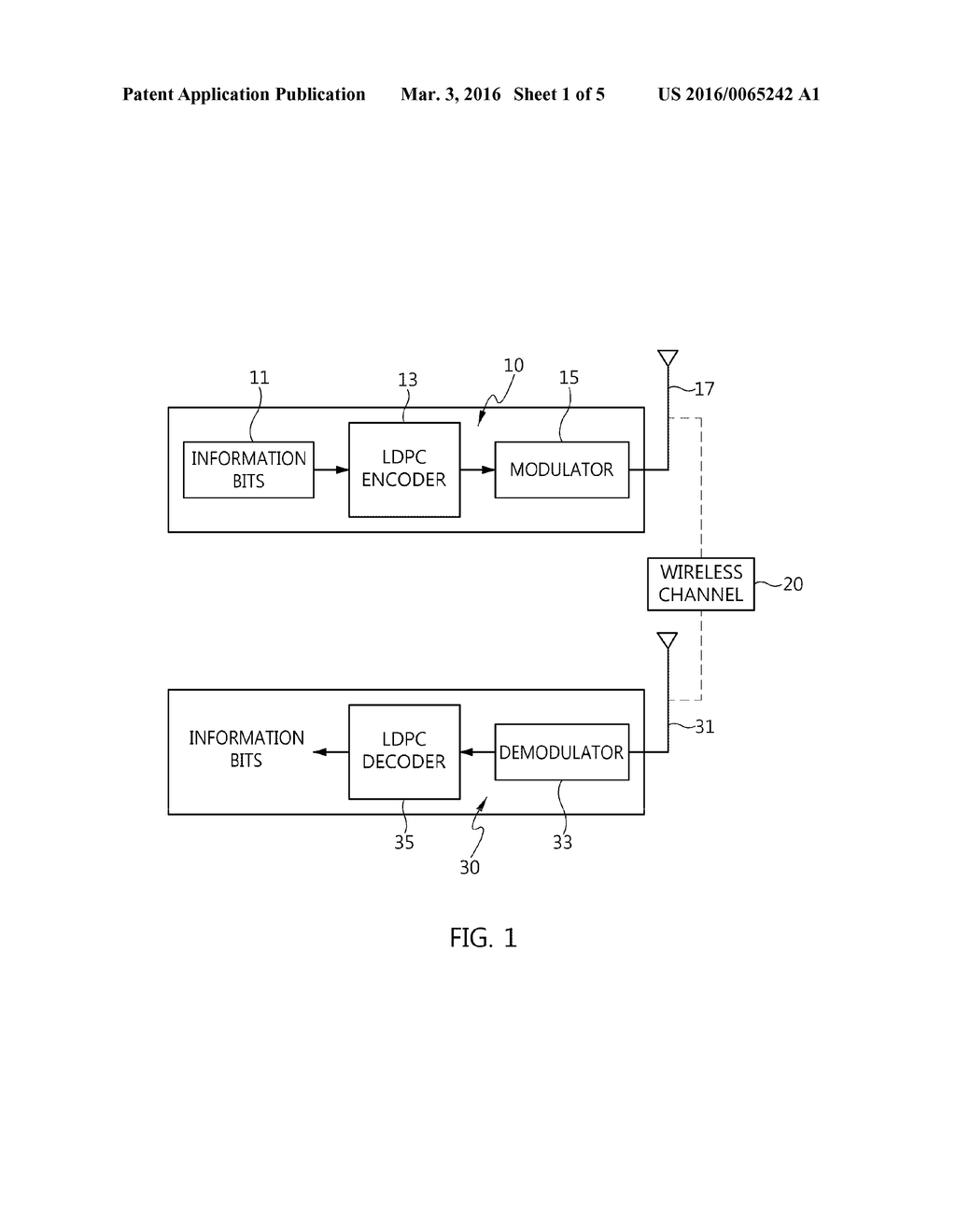 LOW DENSITY PARITY CHECK ENCODER, AND LOW DENSITY PARITY CHECK ENCODING     METHOD USING THE SAME - diagram, schematic, and image 02