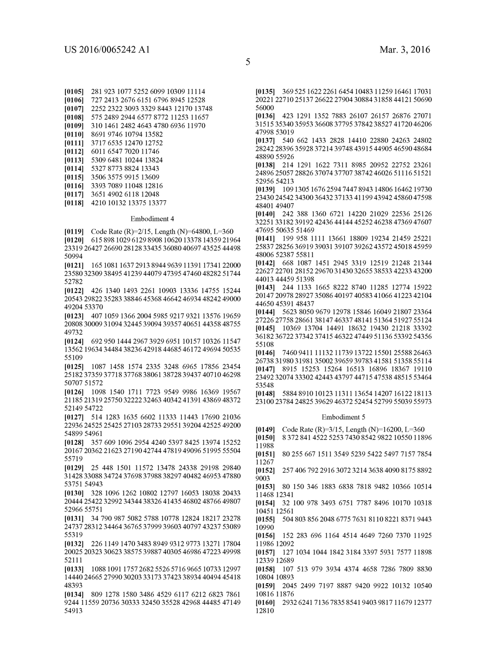 LOW DENSITY PARITY CHECK ENCODER, AND LOW DENSITY PARITY CHECK ENCODING     METHOD USING THE SAME - diagram, schematic, and image 11