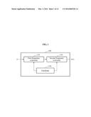 SLIDING INTERMEDIATE FREQUENCY (IF) RECEIVER WITH ADJUSTABLE DIVISION     RATIO AND SLIDING IF RECEPTION METHOD diagram and image