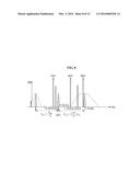 SLIDING INTERMEDIATE FREQUENCY (IF) RECEIVER WITH ADJUSTABLE DIVISION     RATIO AND SLIDING IF RECEPTION METHOD diagram and image