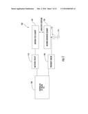 ANTENNA APPARATUS WITH AN INTEGRATED PROXIMITY SENSOR AND METHODS diagram and image