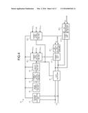 RECEIVING DEVICE AND RECEIVING PROCESS METHOD diagram and image