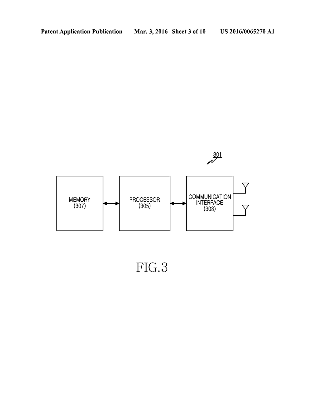 METHOD AND APPARATUS FOR ACTIVATING SCAN FUNCTION - diagram, schematic, and image 04