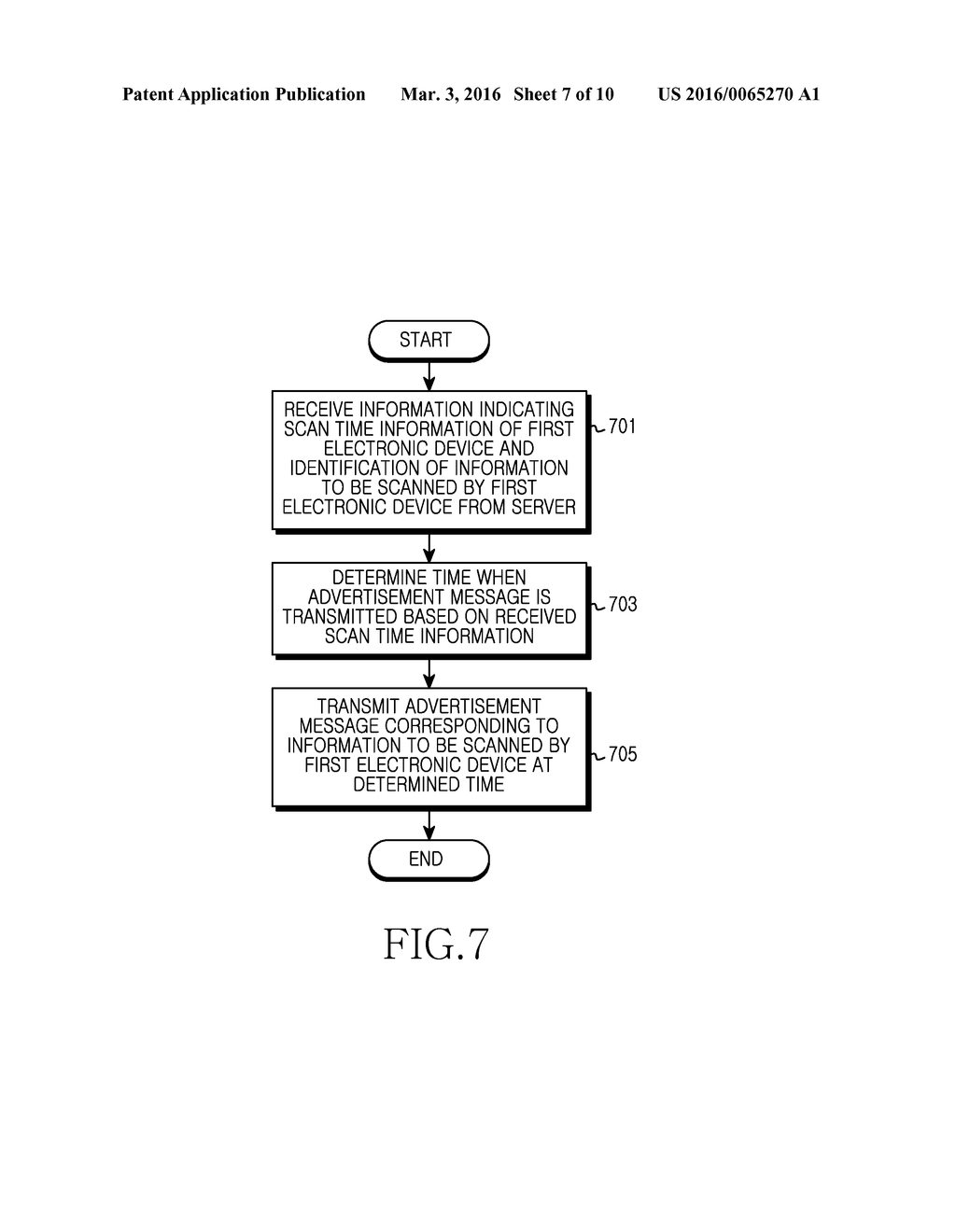 METHOD AND APPARATUS FOR ACTIVATING SCAN FUNCTION - diagram, schematic, and image 08