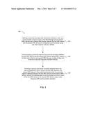 PROXIMITY BOUNDARY BASED COMMUNICATION USING RADIO FREQUENCY (RF)     COMMUNICATION STANDARDS diagram and image