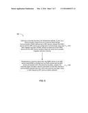 PROXIMITY BOUNDARY BASED COMMUNICATION USING RADIO FREQUENCY (RF)     COMMUNICATION STANDARDS diagram and image