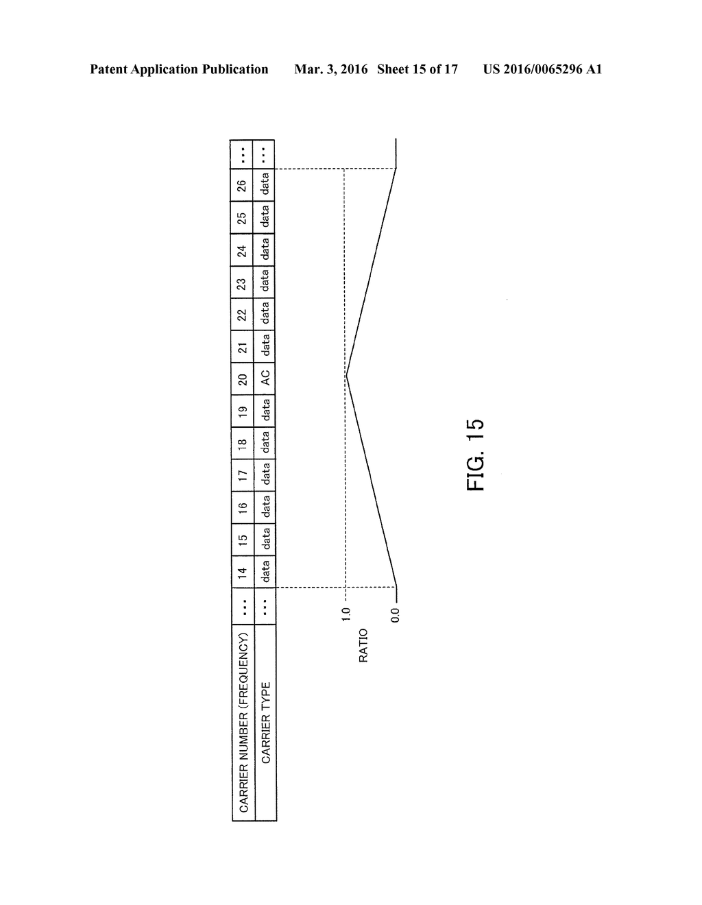 RECEIVER CIRCUIT AND RECEPTION METHOD - diagram, schematic, and image 16