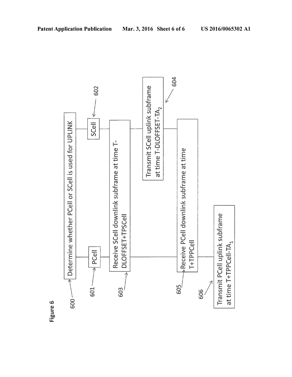 Method and Apparatus for Communication - diagram, schematic, and image 07