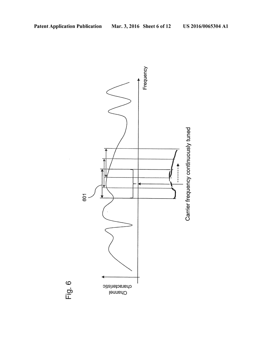 OPTICAL CHANNEL SOUNDER - diagram, schematic, and image 07