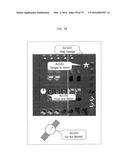 COMMUNICATION METHOD diagram and image