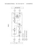 ELECTRO-OPTICAL PAYLOAD FOR HIGH-BANDWIDTH FREE SPACE OPTICAL     COMMUNICATIONS diagram and image