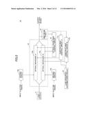 OPTICAL COMMUNICATION APPARATUS AND METHOD OF CONTROLLING OPTICAL     MODULATOR diagram and image