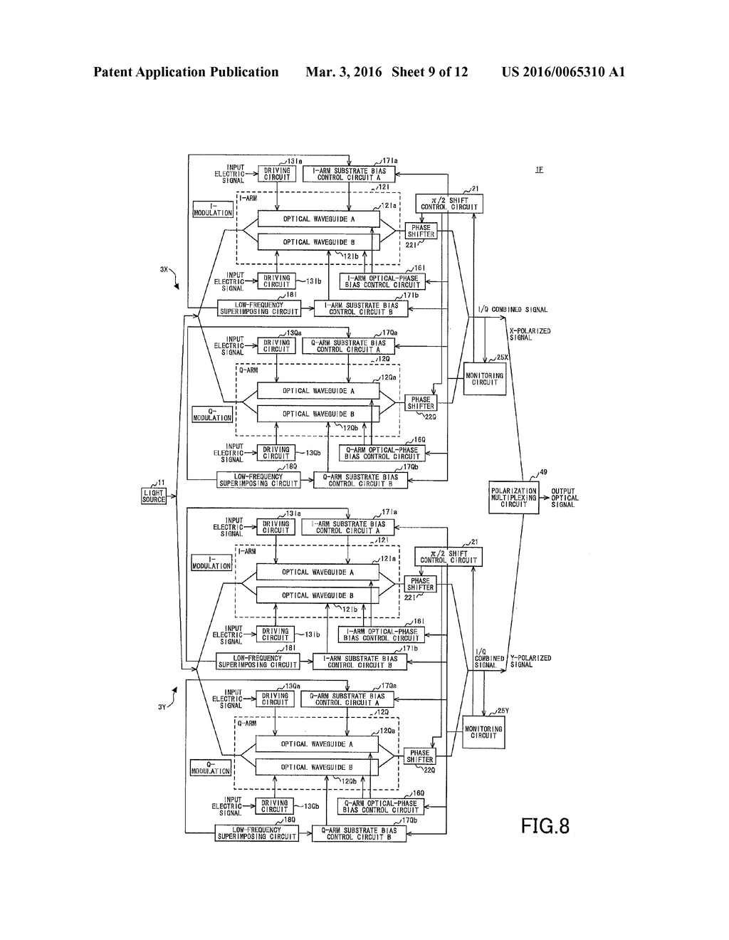 OPTICAL COMMUNICATION APPARATUS AND METHOD OF CONTROLLING OPTICAL     MODULATOR - diagram, schematic, and image 10