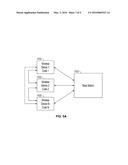 Coded Imaging and Multi-User Communications Systems diagram and image