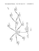 SIGNALING DIFFERENT MCS SETS FOR DIFFERENT BANDWIDTHS diagram and image