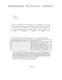 SIGNALING DIFFERENT MCS SETS FOR DIFFERENT BANDWIDTHS diagram and image