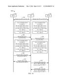 SIGNALING DIFFERENT MCS SETS FOR DIFFERENT BANDWIDTHS diagram and image