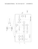 SINGLE CARRIER COMMUNICATIONS HARNESSING NONLINEARITY diagram and image