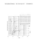 SINGLE CARRIER COMMUNICATIONS HARNESSING NONLINEARITY diagram and image