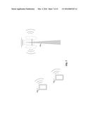 SINGLE CARRIER COMMUNICATIONS HARNESSING NONLINEARITY diagram and image