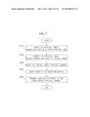 PACKET TRANSMISSION AND RECEPTION SYSTEM, APPARATUS, AND METHOD diagram and image