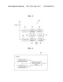 APPARATUS AND METHOD FOR CONTROLLING INTER-CELL INTERFERENCE diagram and image