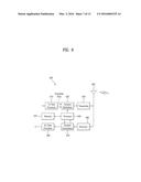 APPARATUS AND METHOD FOR CONTROLLING INTER-CELL INTERFERENCE diagram and image