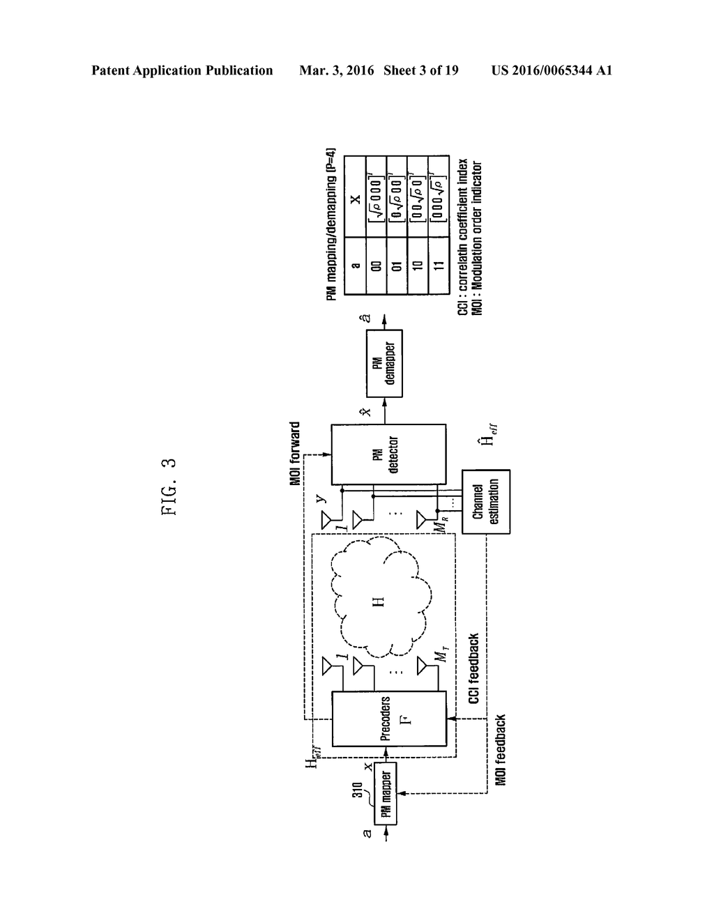 METHOD AND APPARATUS FOR TRANSMITTING AND RECEIVING CHANNEL-RELATED     INFORMATION - diagram, schematic, and image 04