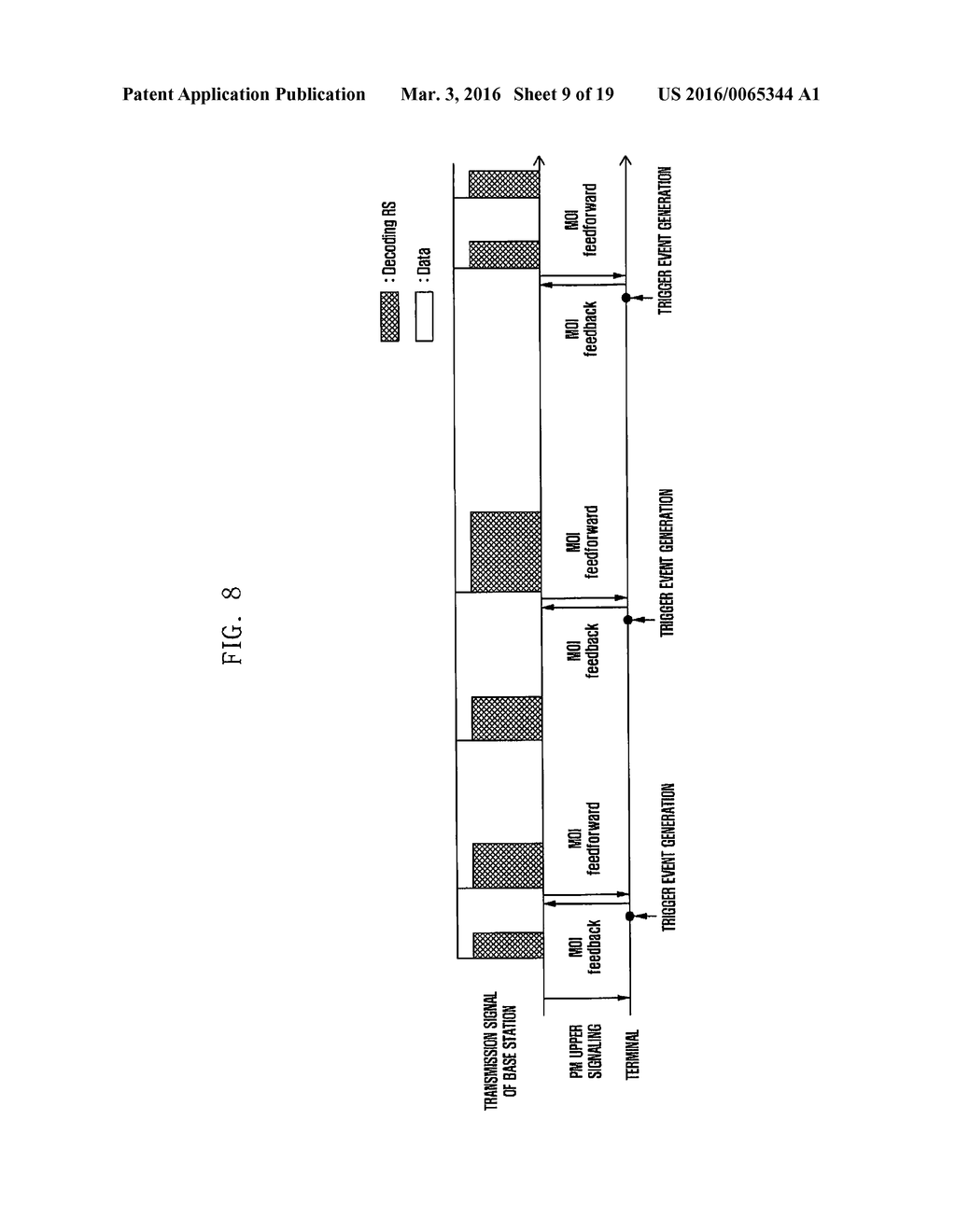 METHOD AND APPARATUS FOR TRANSMITTING AND RECEIVING CHANNEL-RELATED     INFORMATION - diagram, schematic, and image 10