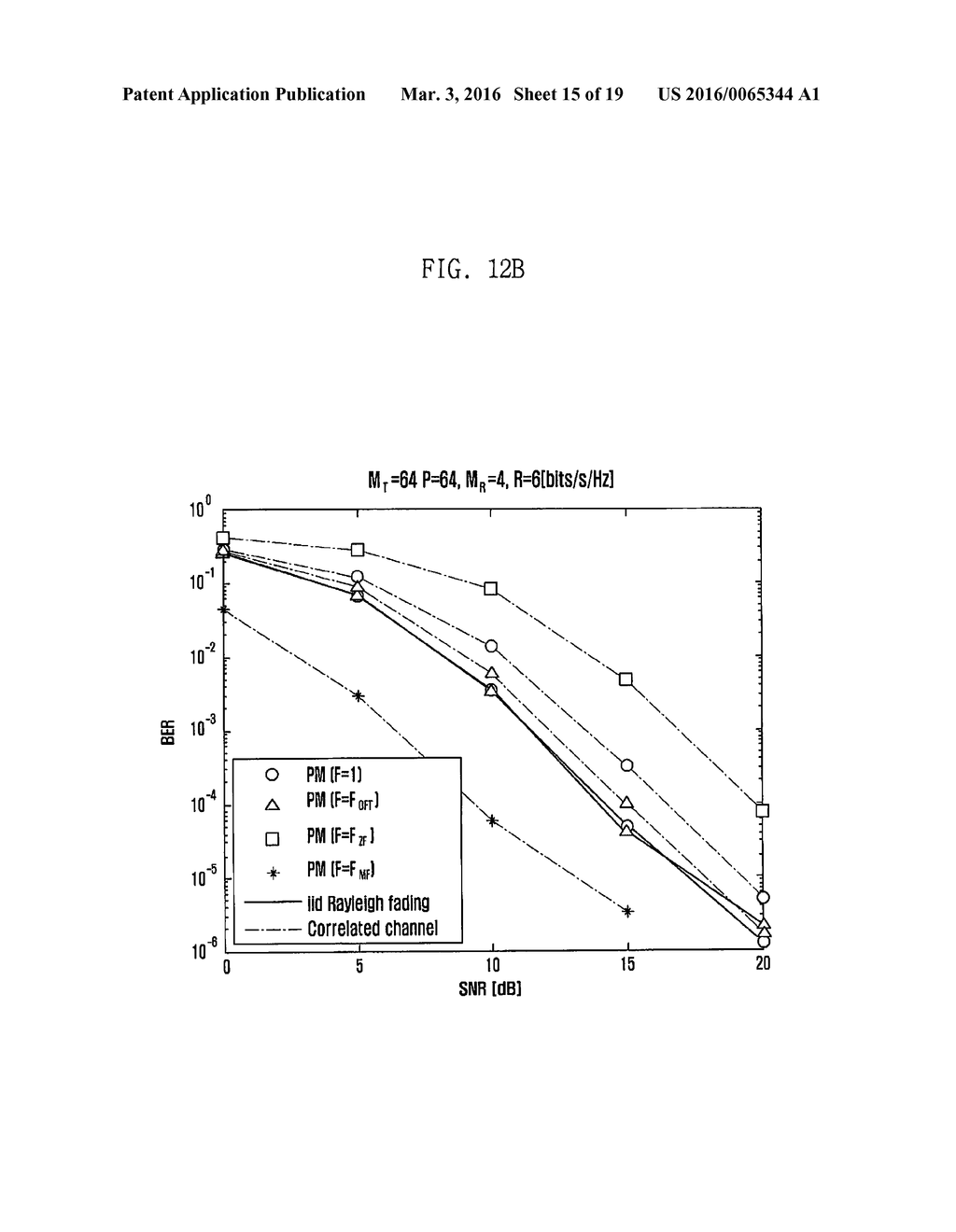 METHOD AND APPARATUS FOR TRANSMITTING AND RECEIVING CHANNEL-RELATED     INFORMATION - diagram, schematic, and image 16